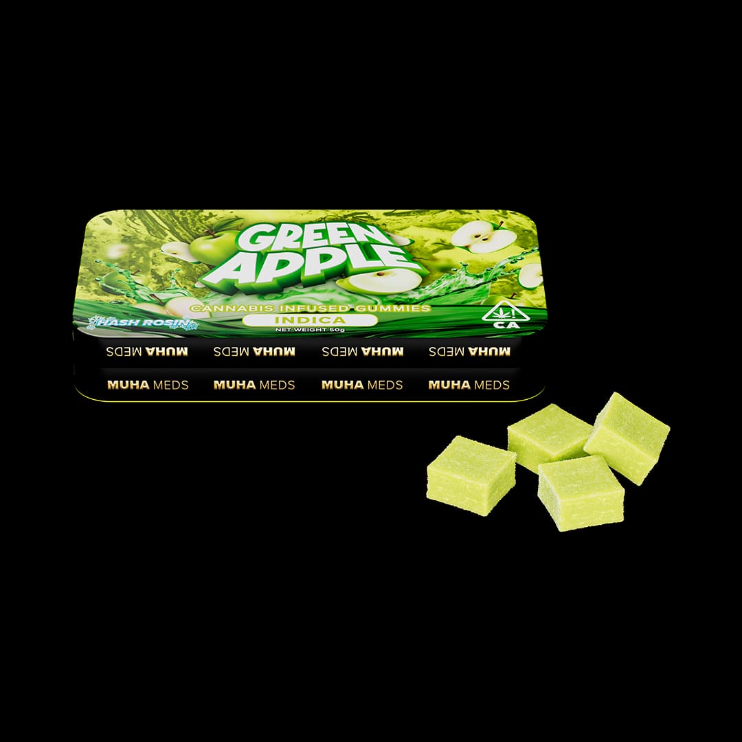 Gummies hemp-derived THC products