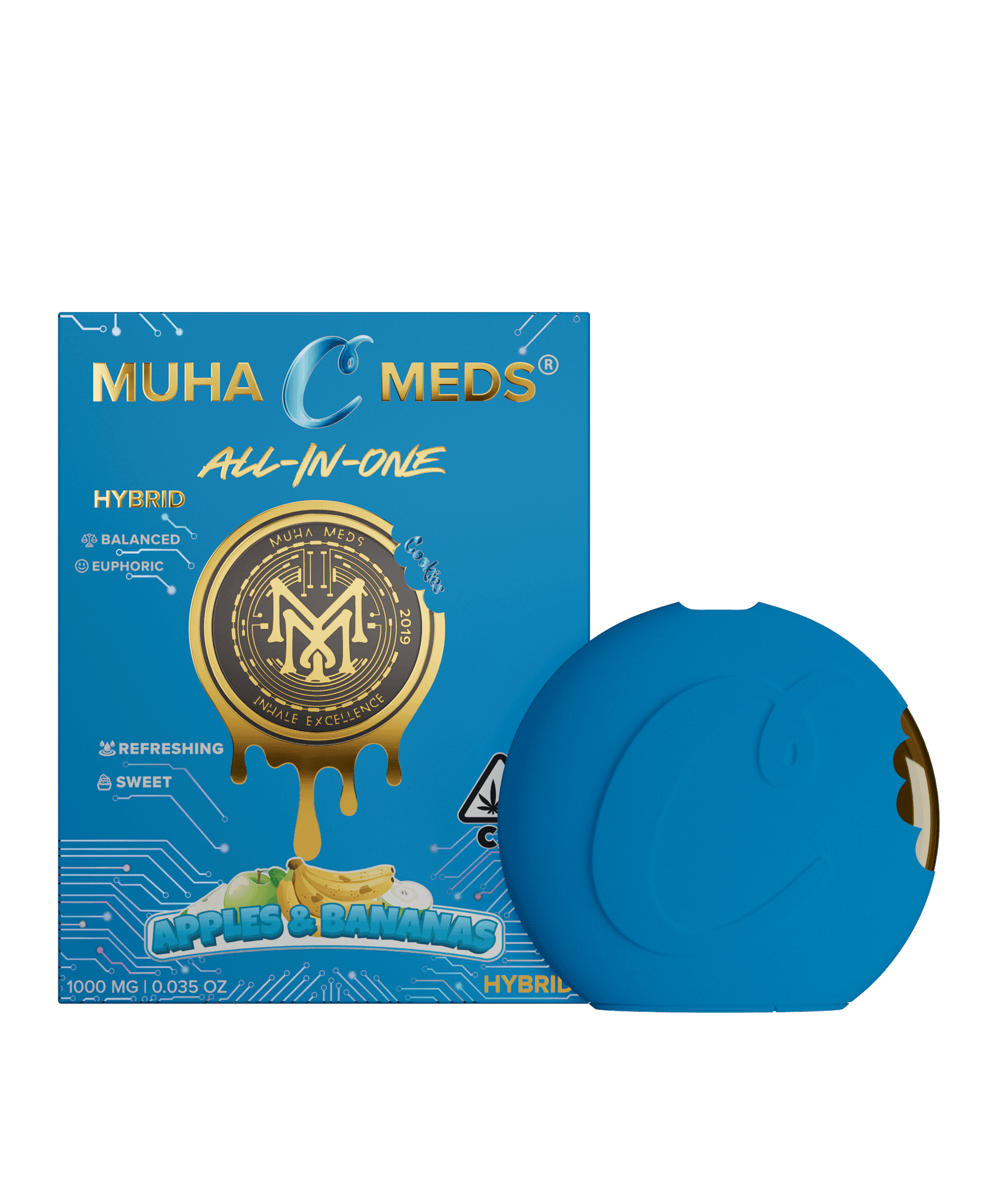 Disposables hemp-derived THC products